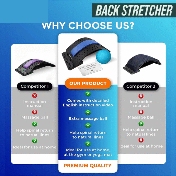 Back Stretcher, Pain Relief Massager - Image 8