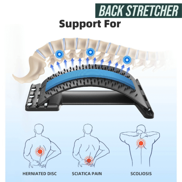 Back Stretcher, Pain Relief Massager - Image 7