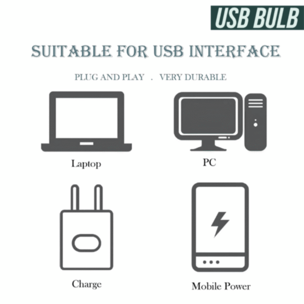 Portable Mini USB Led Night Light Bulbs - Image 5