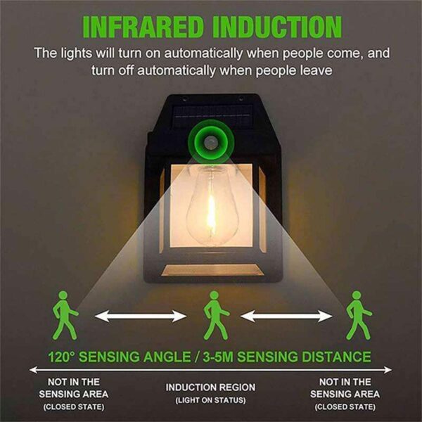 Waterproof Outdoor LED Solar Wall Lamp - Image 6