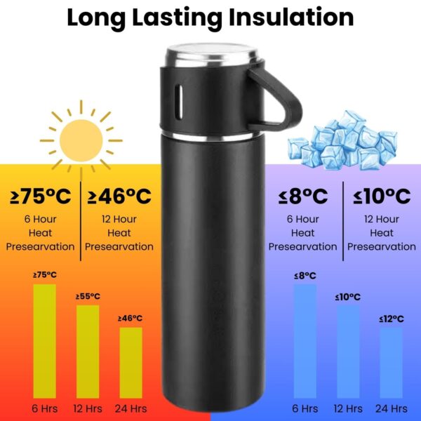 Travel Water Bottle for Hot and Cold Drink - Image 8