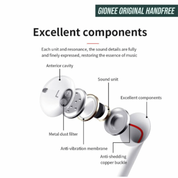 Gionee 100% Original Handsfree - Image 3